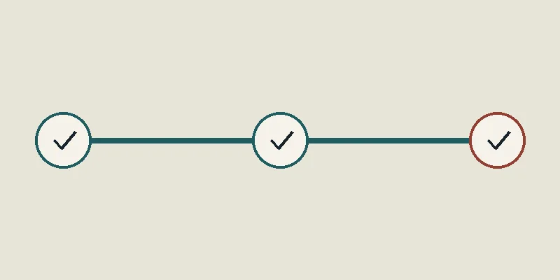 Abstract three-step path representing source identity and terms checks.